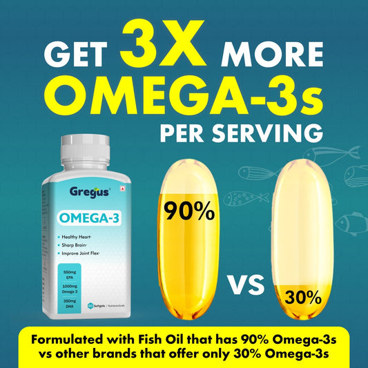 GREGUS High-Potency Omega-3 Fish Oil: 550mg EPA, 350mg DHA, Total 1000mg - Essential for Heart and Brain Health.(Omega3 Fish Oil (60 Soft Gel))