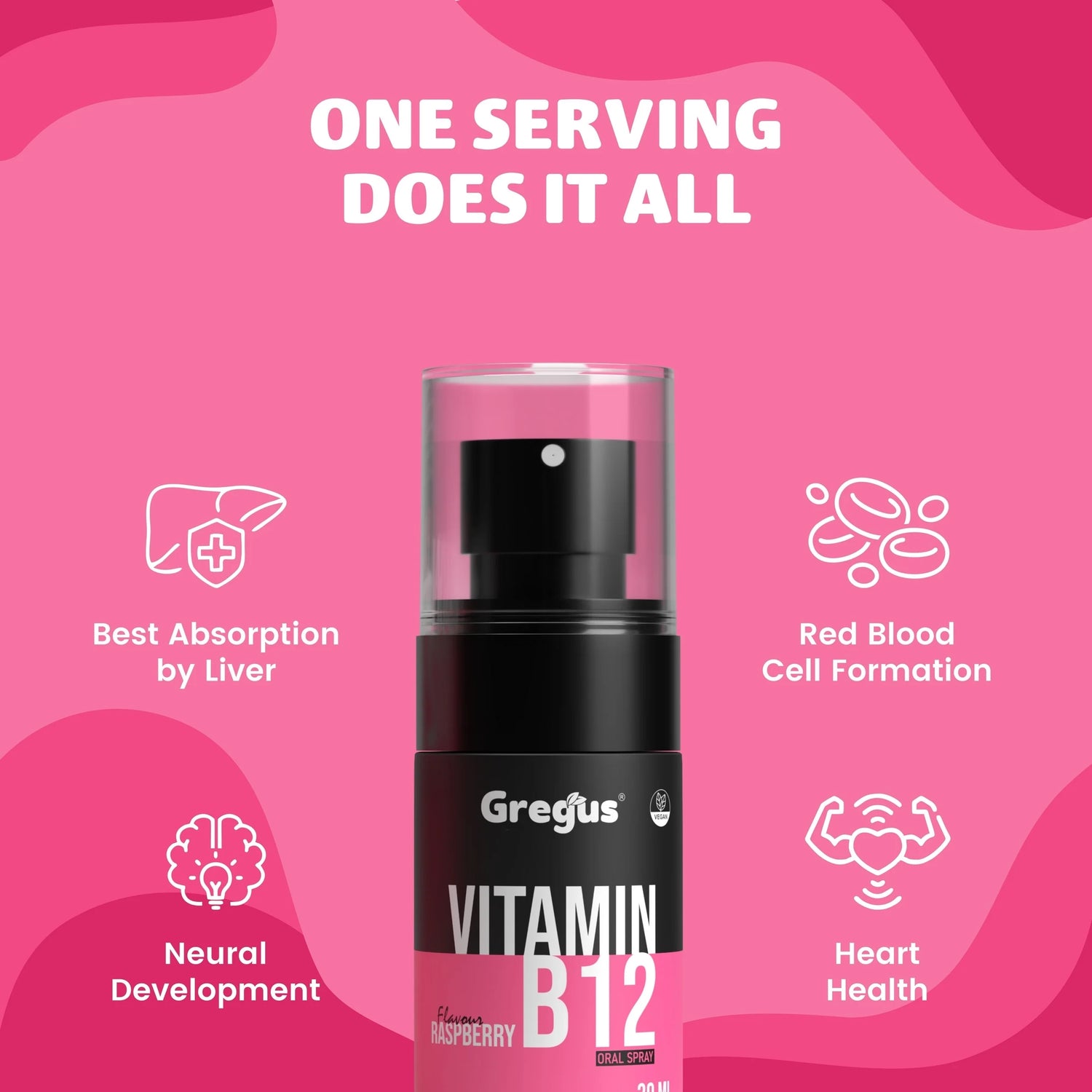 Vitamin B12 and Brain Fog: Finding Your Focus