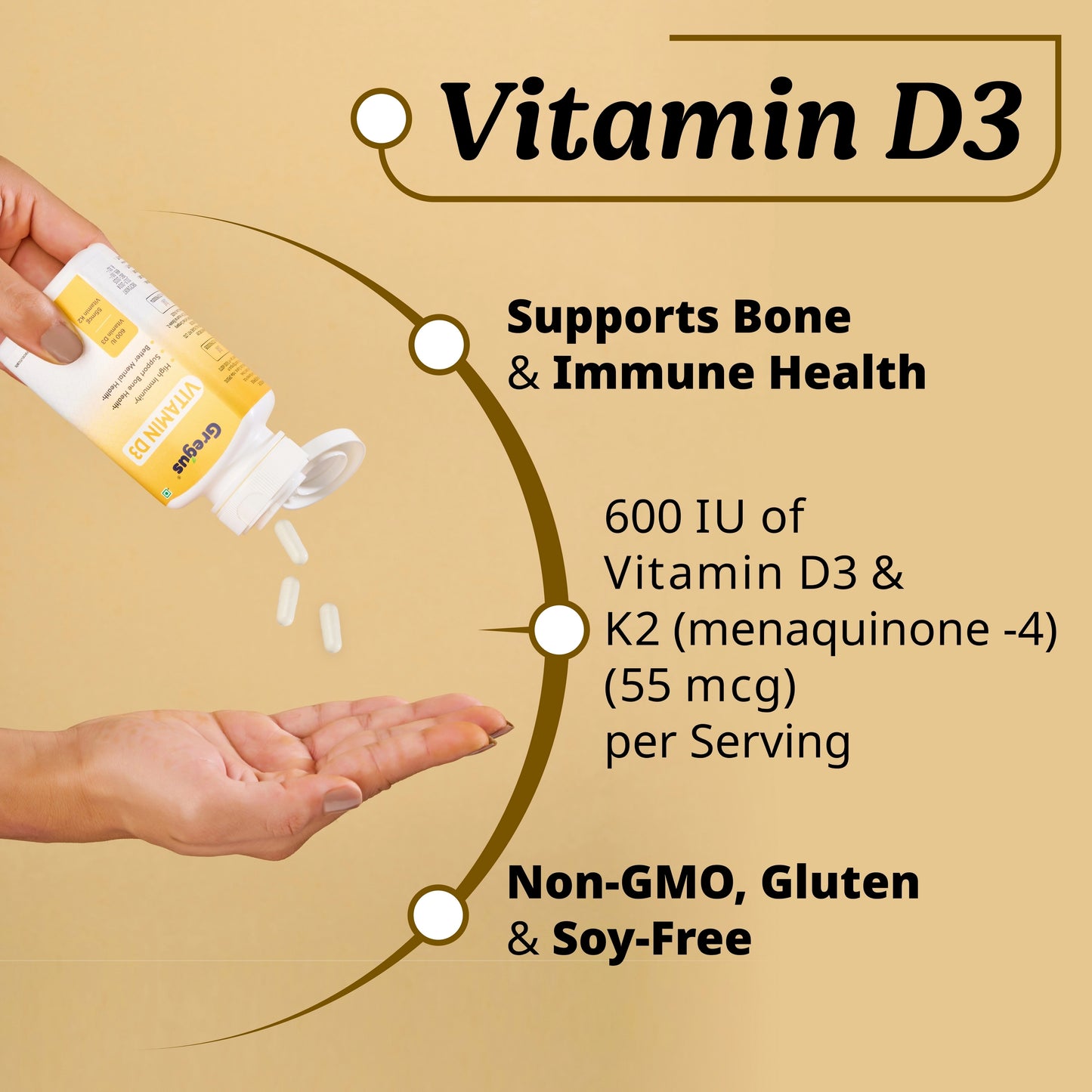 GREGUS Vitamin D3(600IU) + K2(55mcg) Supplement - Essential for Strong Bones and Cardiovascular Support.