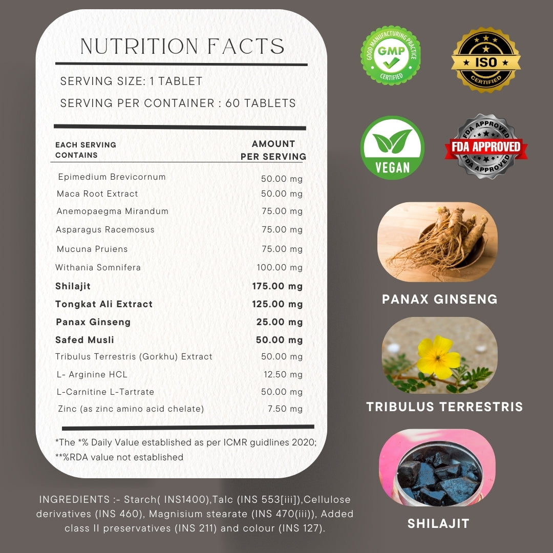 Gregus Natural Testosterone Boost: Enhance Strength, Stamina, Vitality (60 Tablets)