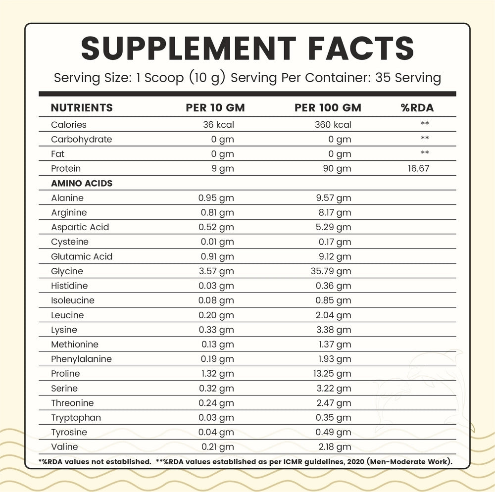 Gregus Marine Collagen powder For Women And Men | Hydrolysed Type 100% fish Isolate protein | Skin Collagen | Glowing & Brighten Skin | Chocolate (350 gm.)