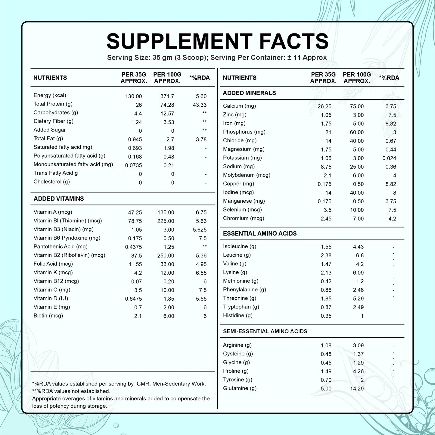 Gregus vegan plant based protein for Women and Men I Muscle recovery, Pea and Brown Rice Isolate, 26gm protein,5gm Glutamine,5gm BCAA for lean Muscle. (Chocolate, 500gm)