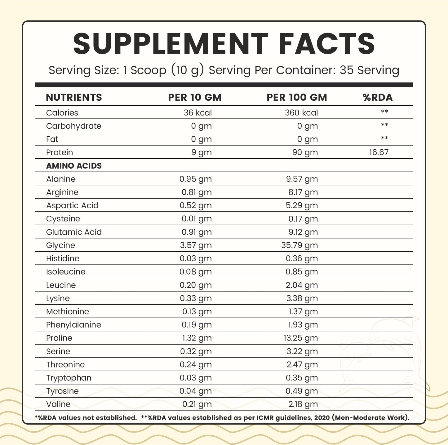 Gregus Marine Collagen powder For Women And Men | Hydrolysed Type 100% fish Isolate protein | Skin Collagen | Glowing & Brighten Skin | Chocolate (350 gm.)