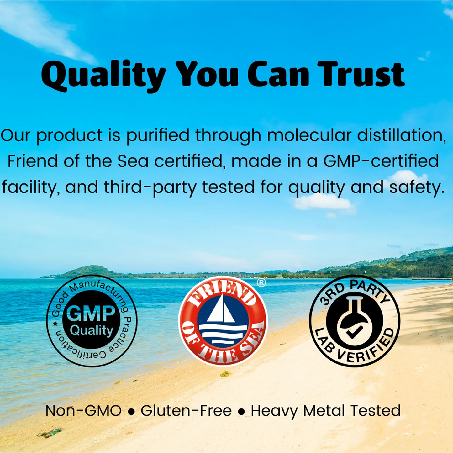 GREGUS High-Potency Omega-3 Fish Oil: 550mg EPA, 350mg DHA, Total 1000mg - Essential for Heart and Brain Health.(Omega3 Fish Oil (60 Soft Gel))